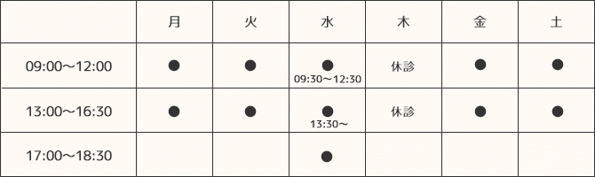 診療時間・診療日